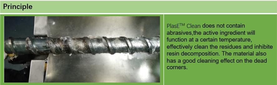 elastomer resin purging compound principle