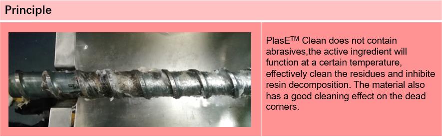 Calendaring & Lamination – Elastomer Purging Compound principle