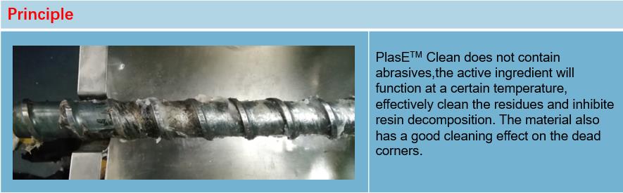 Calendaring & Lamination – Engineering Plastic Purging Compound Principle