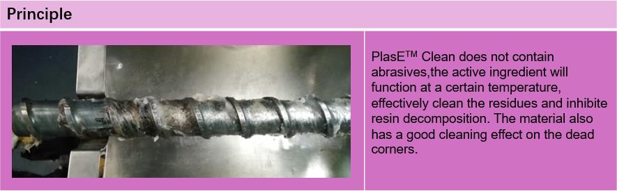 Film Blowing Purging Compound Principle