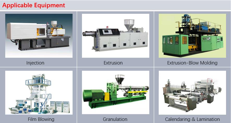 Extrusion - General Plastic Purging Compound Applicable Equipment