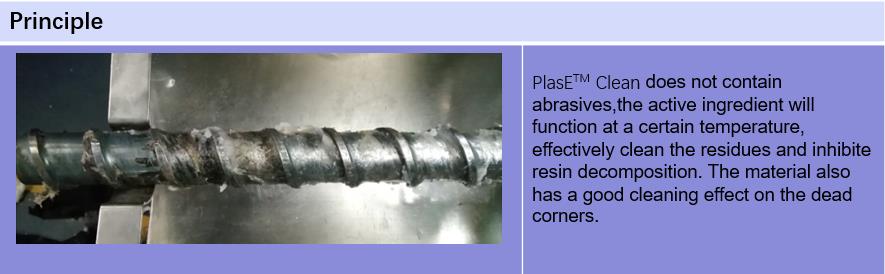 Extrusion –Thermoplastic Elastomer Purging Compound Principle