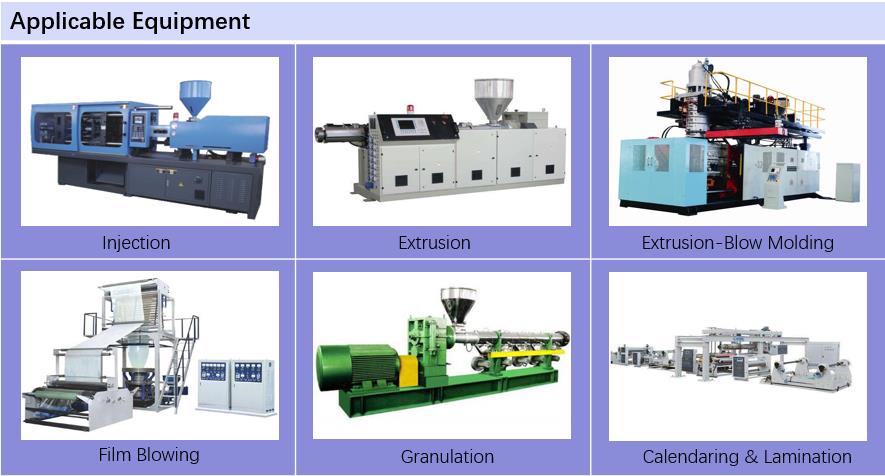 Extrusion –Thermoplastic Elastomer Purging Compound Applicable Equipment