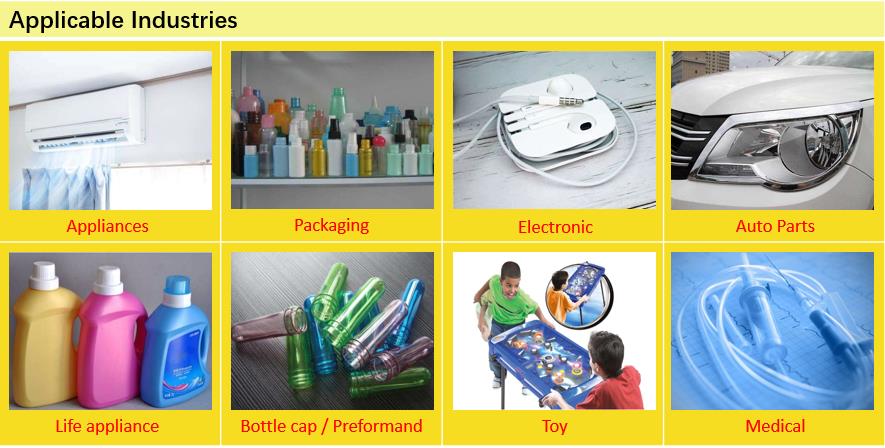 Extrusion - Engineering Plastic Purging Compound Applicable Industries