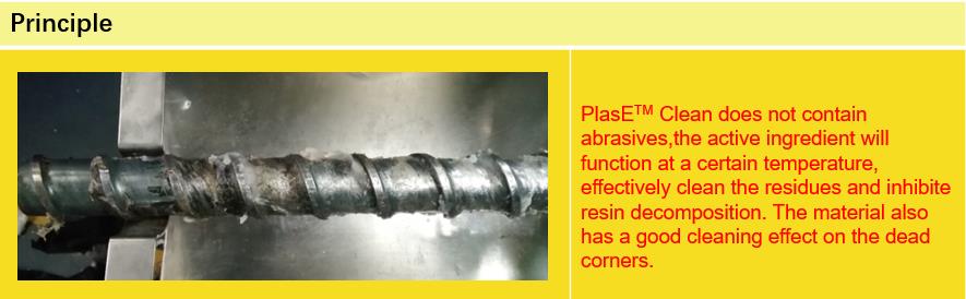 Extrusion - Engineering Plastic Purging Compound Principle