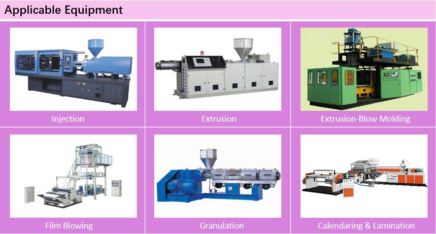 Extrusion - High Temperature Plastics Purging Compound Applicable Equipment