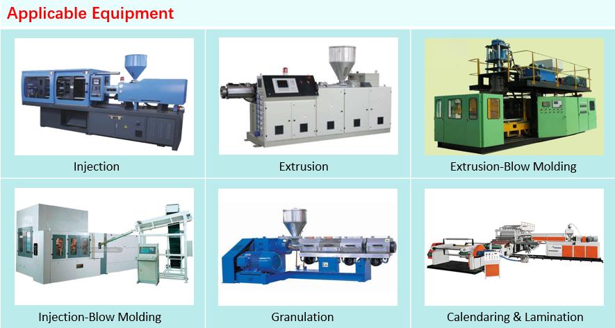 Extrusion - PC & PET Purging Compound Applicable Equipment