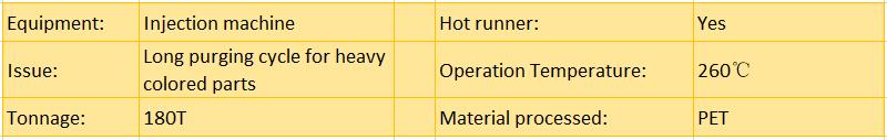 purging compound for injection hot runner PET preform color change-machine information