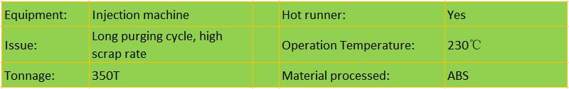 Purging compound for injection ABS hot runner yellow switch to white-machine information