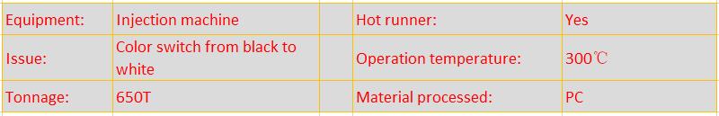 purging compound for PC hot runner black switch to white cleaning-machine information