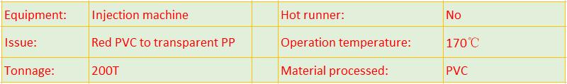 purging compound for injection molding machine PVC change to PP information