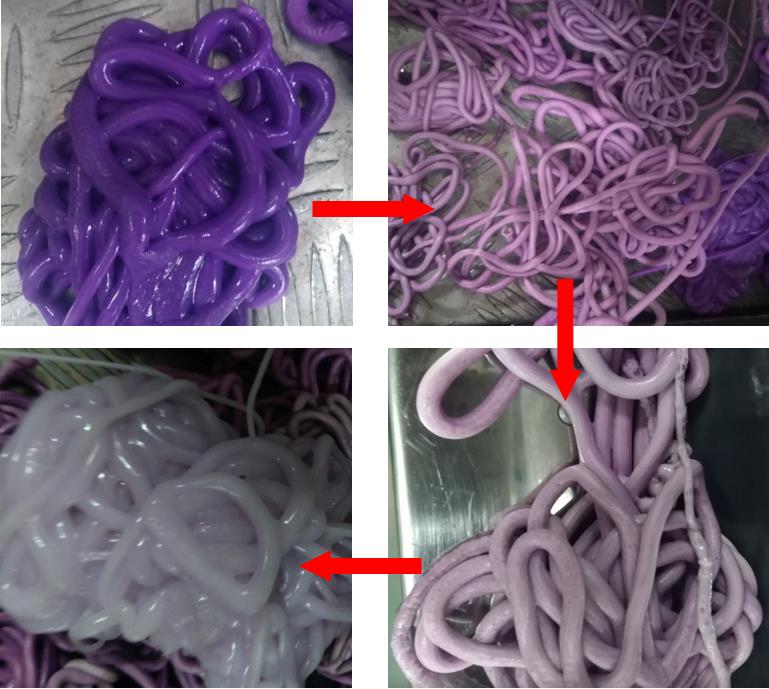 How to quickly switch color of purge compound for toy product manufacturing