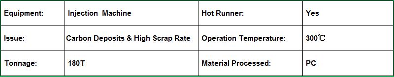 PC carbon deposits cleaning with injection mold machine purging compound-machine information (1).jpg