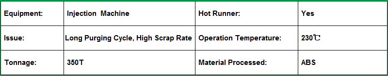 Purging Compound for PC Carbon in Injection Machine information.jpg