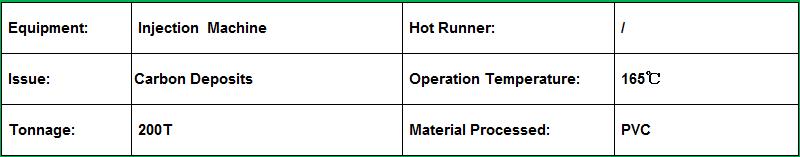 Purging compound for injection PVC carbon cleaning-machine information.jpg