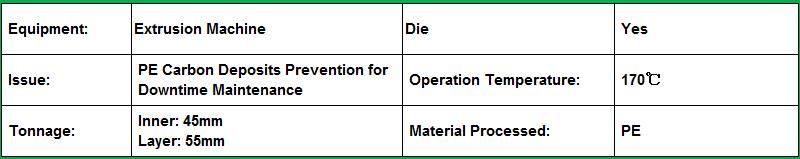 PE Carbon deposits Prevention Purging Compound for Extruder Case information.jpg