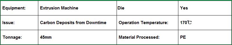 Downtime Maintenance - PE Carbonization Prevention in Extruder information.jpg