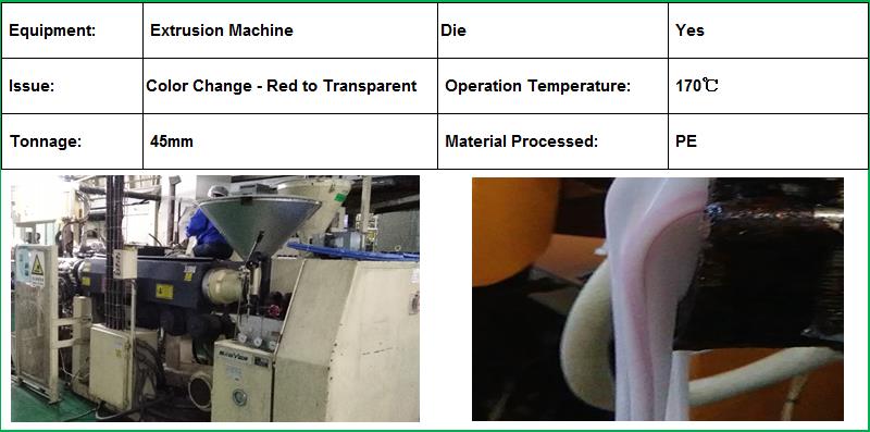 PE Color Change in Extrusion Machine information.jpg