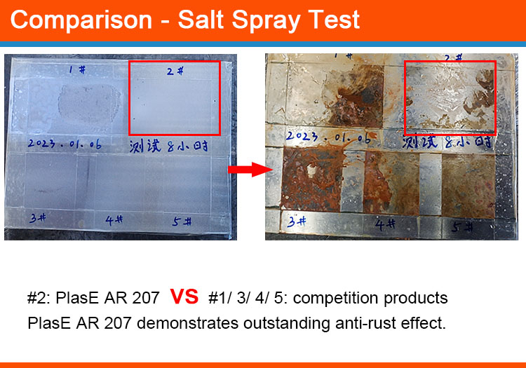 防锈剂-英文-内页图5-盐雾测试对比.jpg